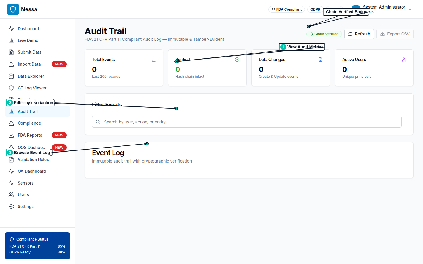 Audit Trail